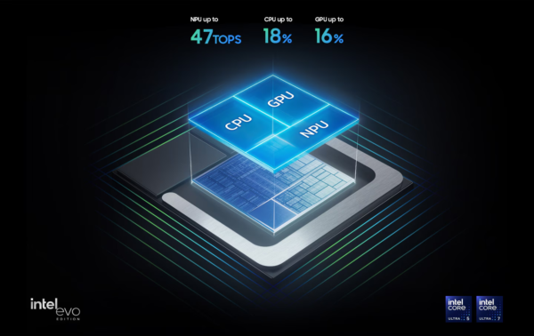 Galaxy Book5 pro 360 procesadores